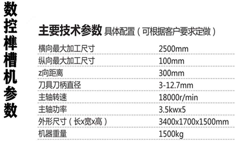 数控榫槽机
