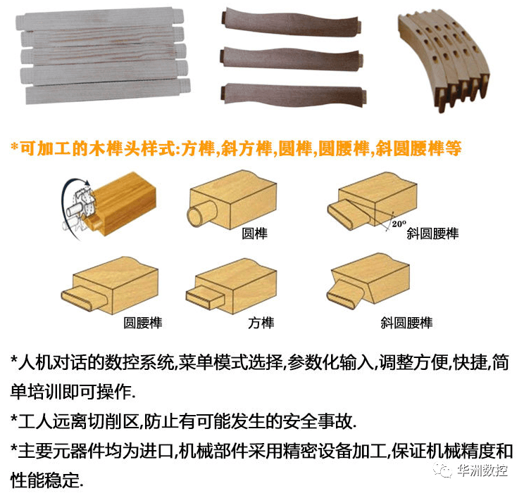 如何选择数控木工开榫机(数控榫头机选购技巧)